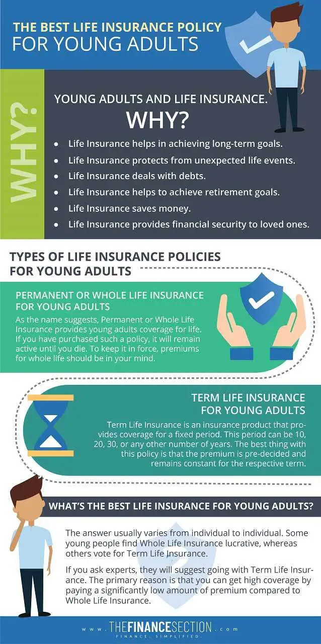 The Best Life Insurance Policy for Young Adults The Finance Section