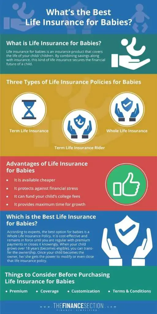 What’s the Best Life Insurance for Babies? – The Finance Section