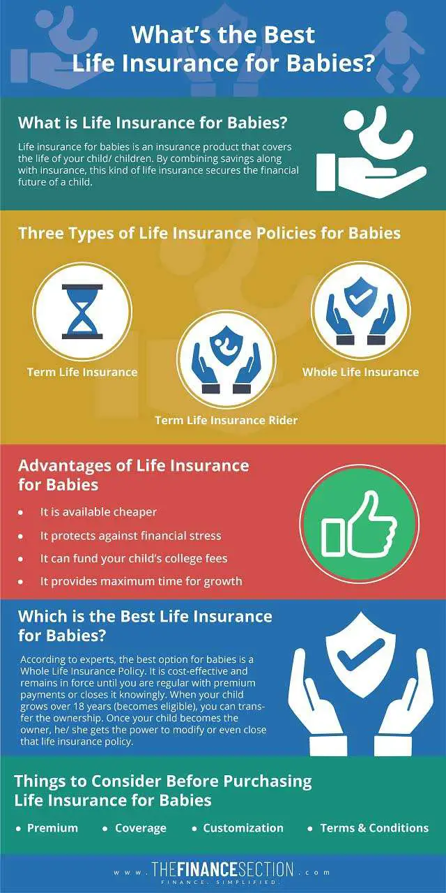What's the Best Life Insurance for Babies?
