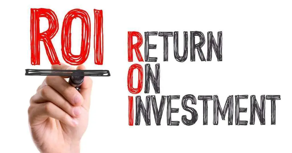 Understanding Return on Investment
